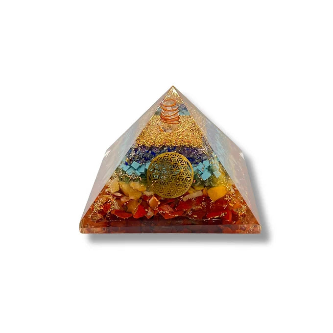 Orgonita Chakras